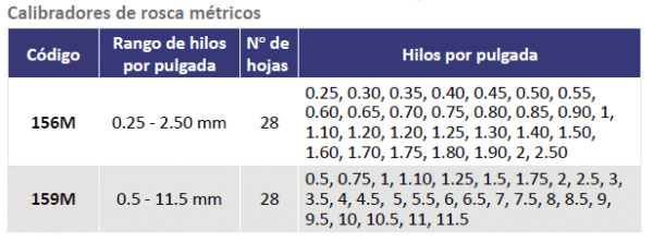 159M - Imagen 2