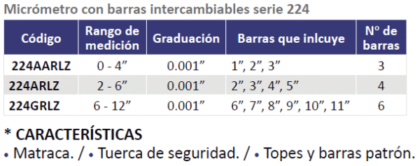 224AARLZ - Imagen 2