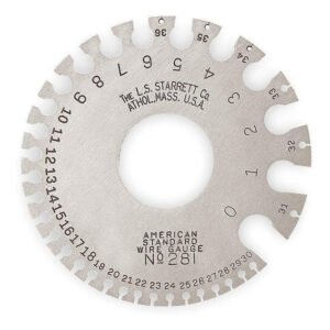 281