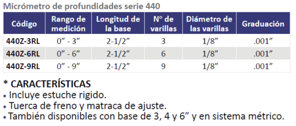 440Z-6RL - Imagen 2
