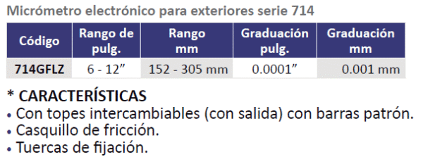 714GFLZ - Imagen 2