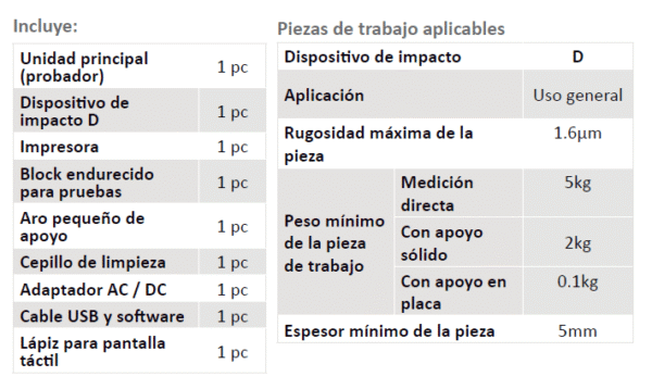ISH-SPHA - Imagen 4