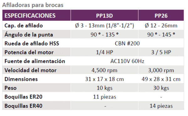 PP26 - Imagen 2