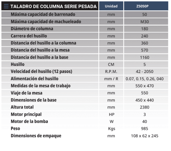 Z5050P - Imagen 2